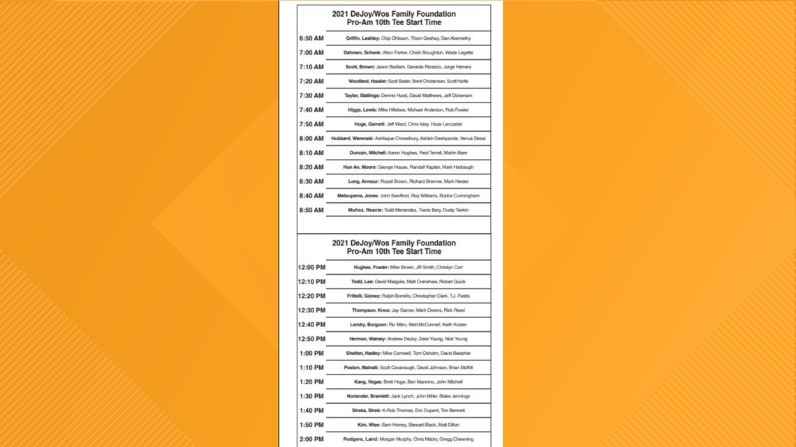 wyndham pro am 0020