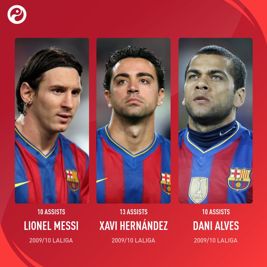 xavi 2009 0055