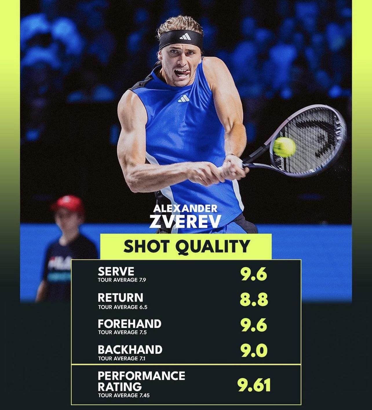 zverev backhand 0024