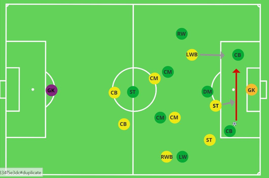 Pressing in the 2-4-2 Formation: A Tactical Analysis