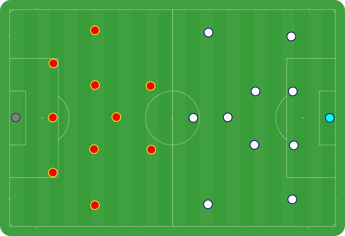 Transitioning from a 3-4-1-2 Formation: Exploring Tactical Movements