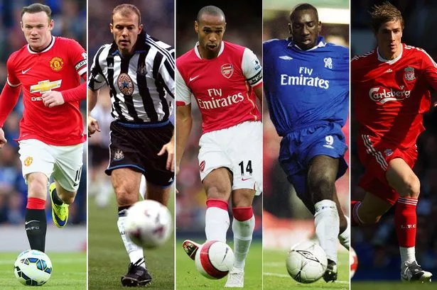 best premier league strikers of all time