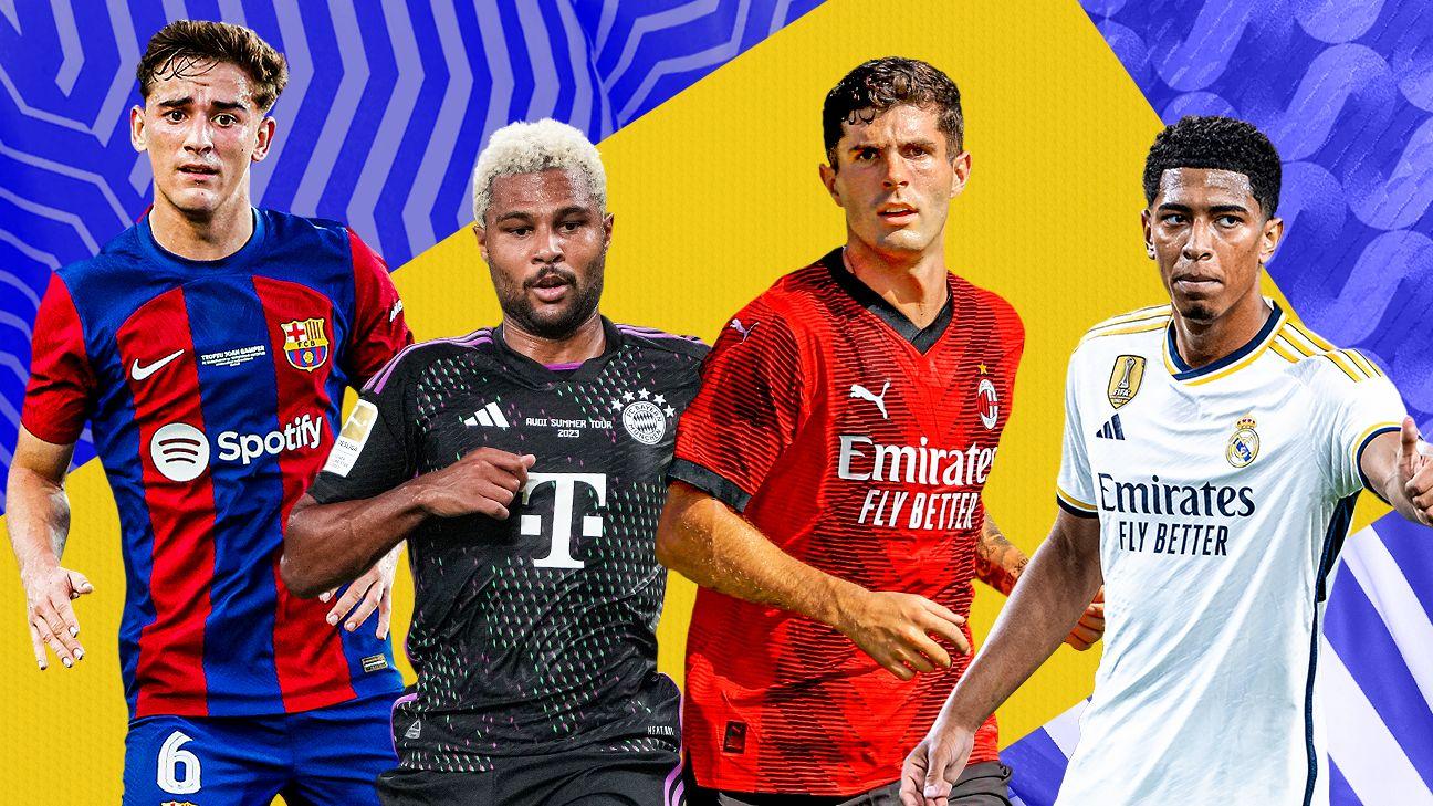 European Club Kit Ranking: Discover the Best Threads of the 2023-24 Season