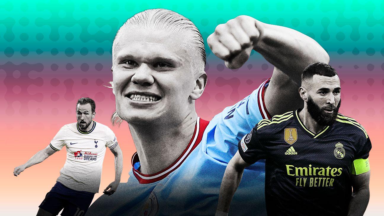 The Unstoppable Force: FC 100 Best Men’s Soccer Strikers, 2022-23