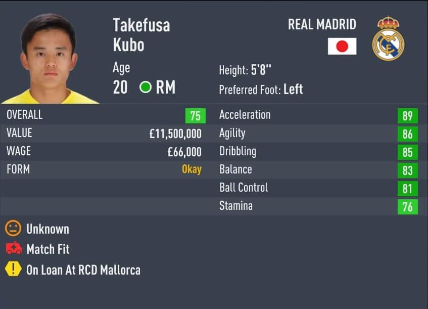 FIFA 22 Wonderkids best young asian player Takefuso Kubo