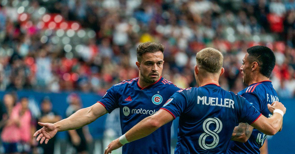 The Chicago Fire: Analyzing the 2022 Season