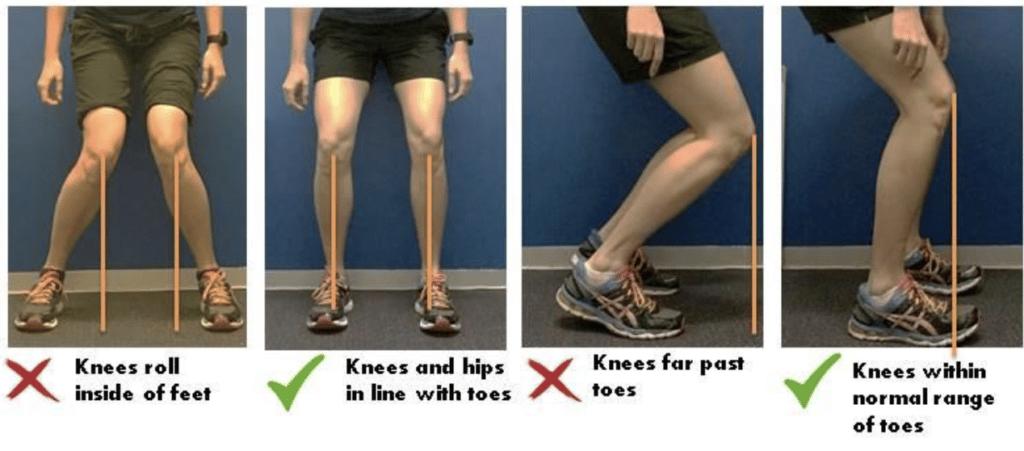 Flat feet landing mechanics