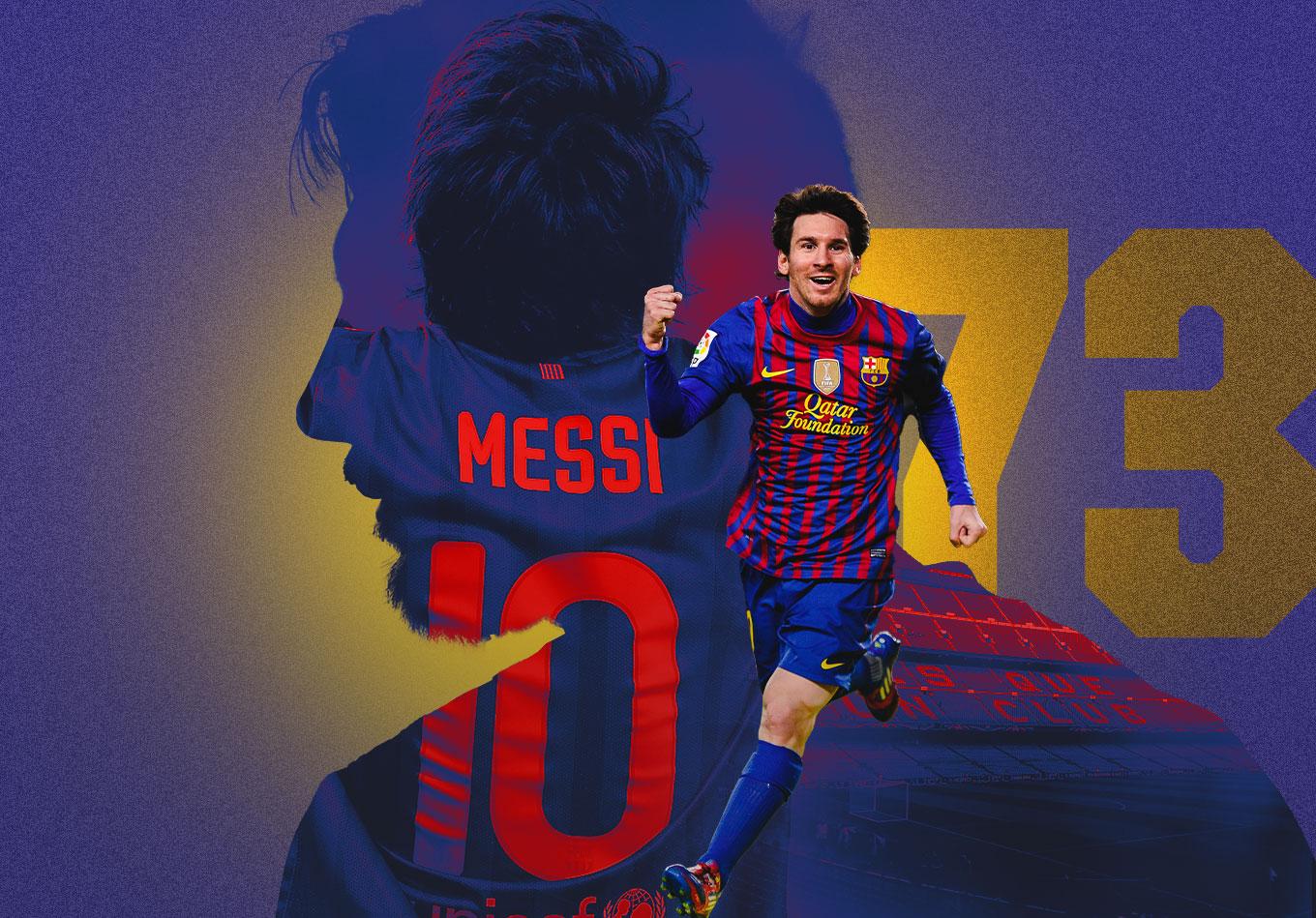 messi highest scoring season
