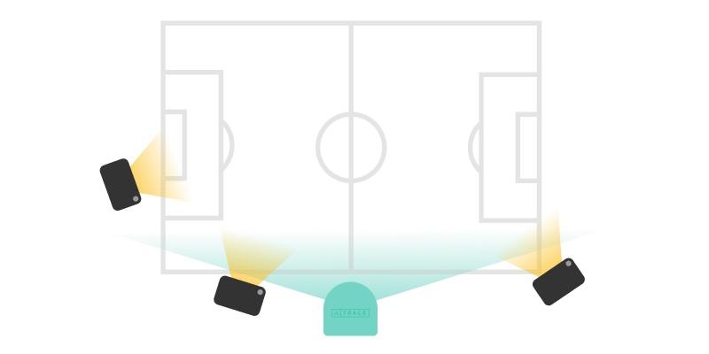 Filming soccer games from better angles