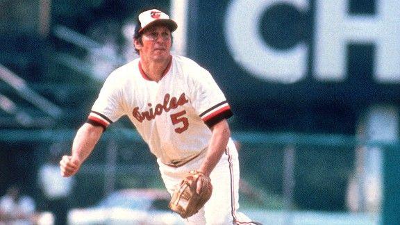 SweetSpot: Ranking the Best Defensive Teams of All Time