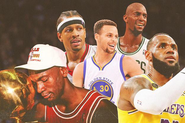 top players of all time