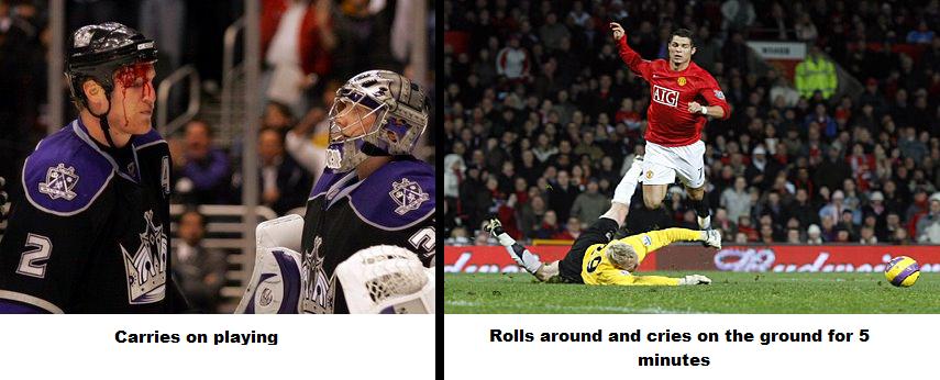 toughest soccer players