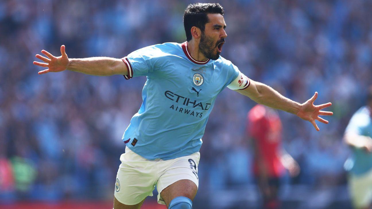 what is the best soccer league in europe