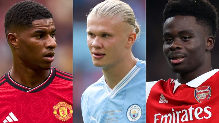 premier league strikers
