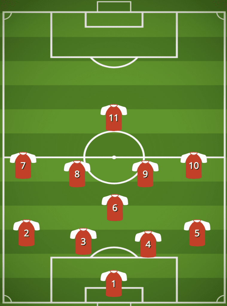 4-3-3 formation