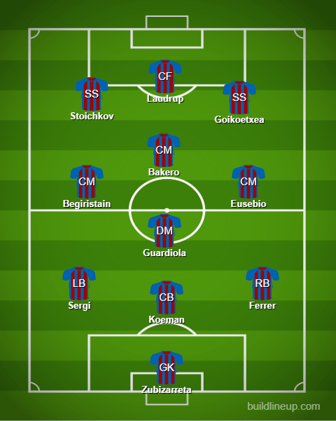 Barcelona 3-4-3