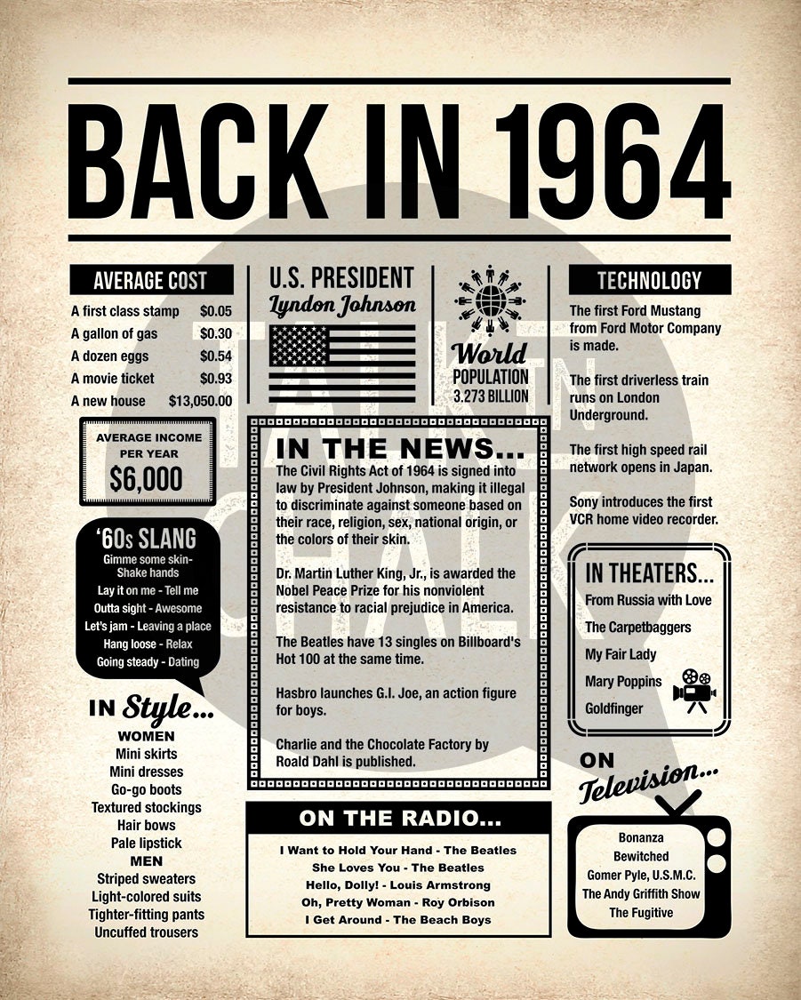 Back in 1964 focused on iconic sports moments that shaped history