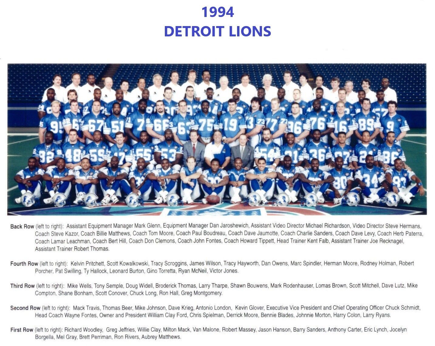 1994 detroit lions top 100+ moments that defined the season