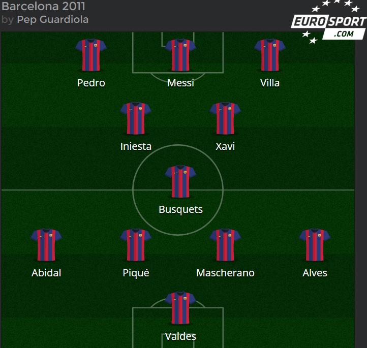 2011 barca inspirational moments that changed football forever