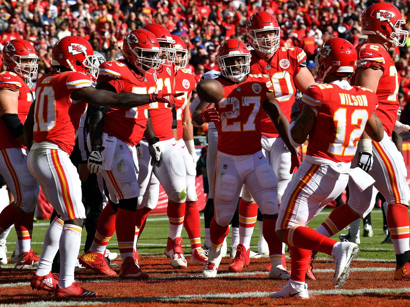 Top chiefs touchdown celebration moments that electrify fans everywhere