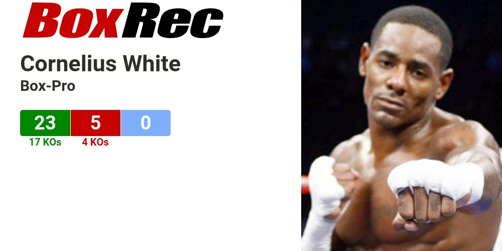 Discover the inspirational journey of cornelius white in sports
