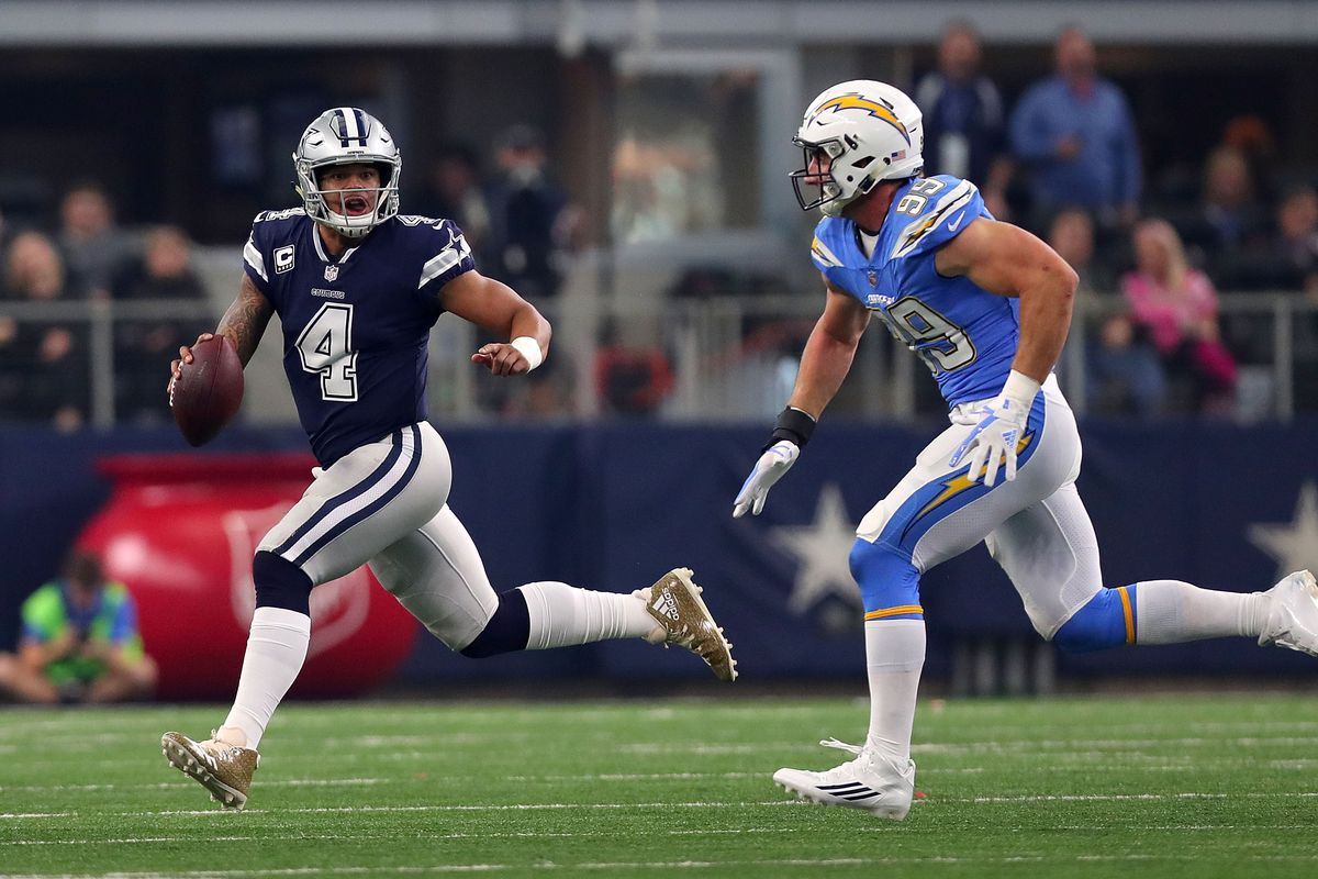 Riveting highlights from the chargers cowboys matchup in 2021