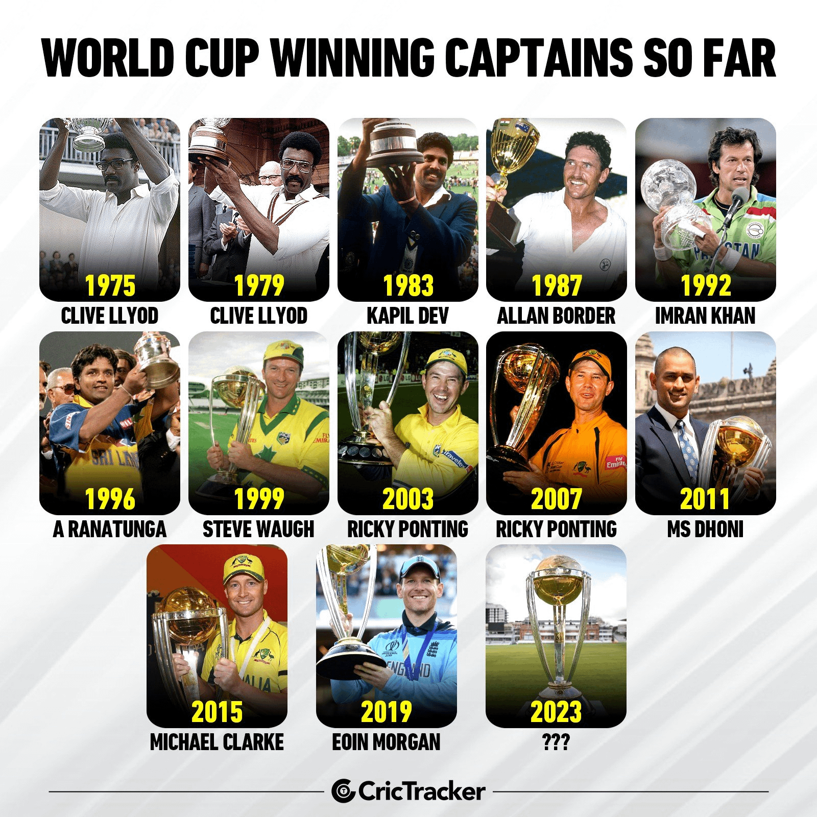 Cricket world cup winning captains focused on their success journey