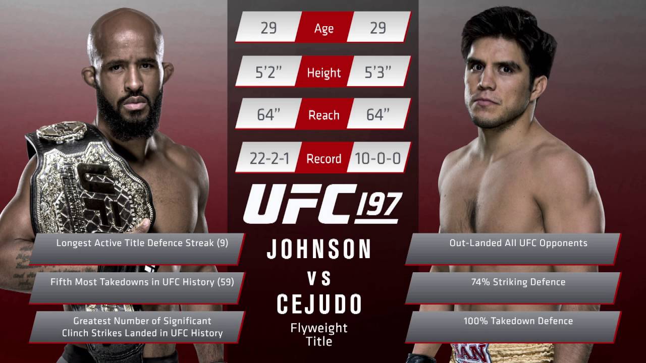 Ultimate showdown cements legacy in cejudo vs johnson fight