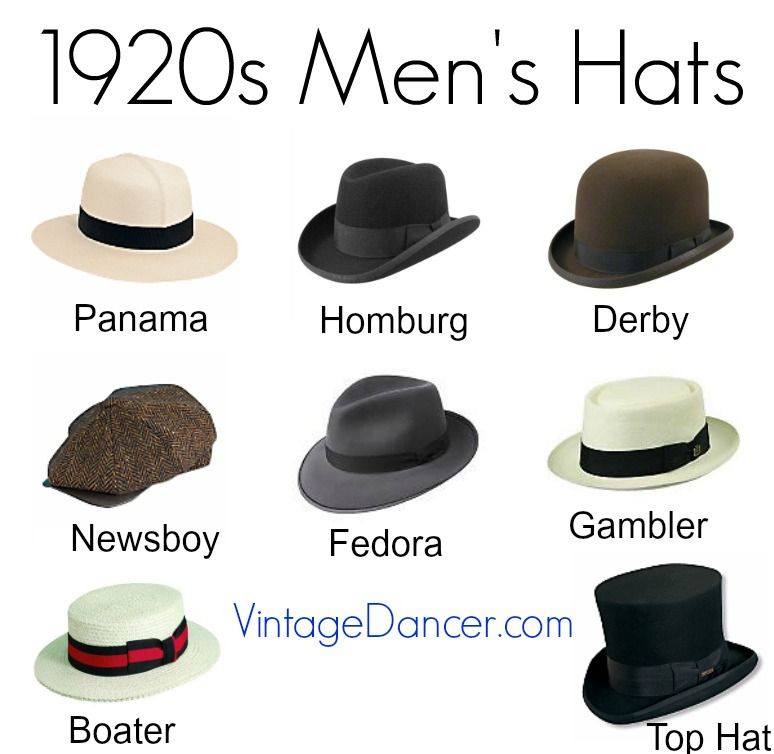 Legendary 1920 hat styles that defined a bold fashion era