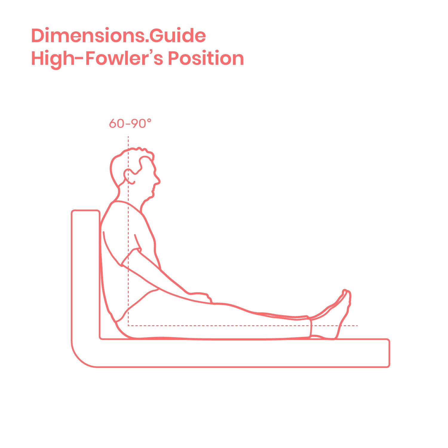 High fowler position images top 100 plus stunning visuals for you