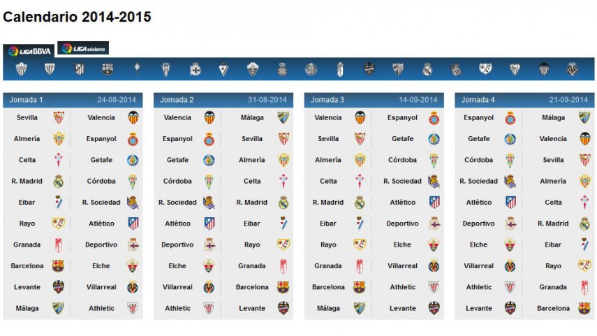Record-breaking feats defined the thrilling 2014 la liga season