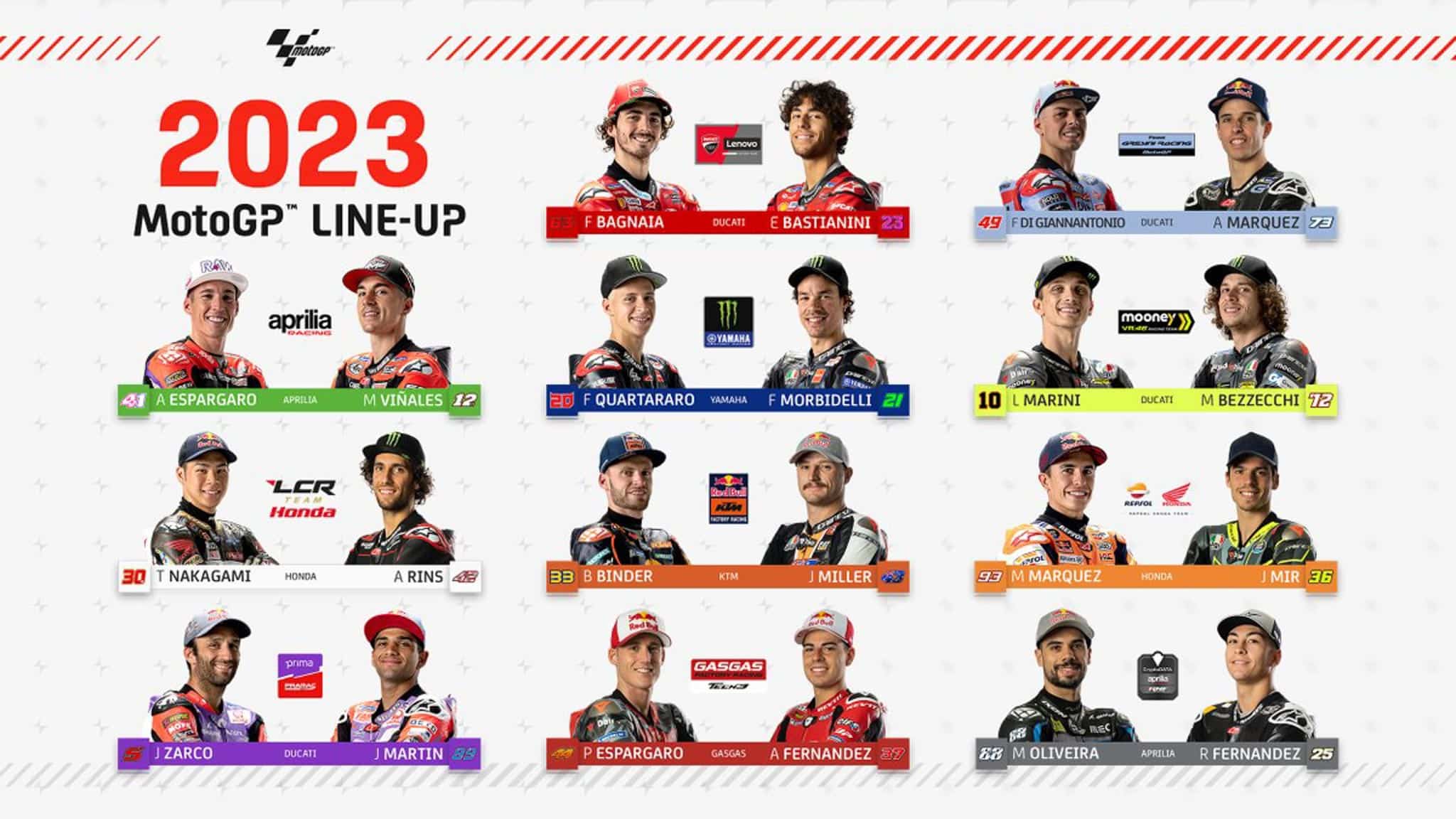 Dynamic moments from motogp 2023 that fans can’t afford to miss