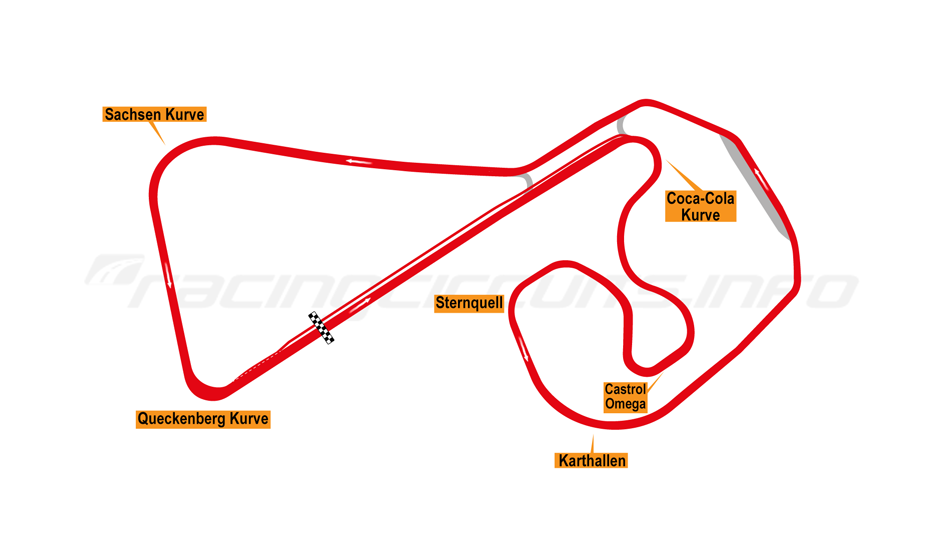German motogp track: experience the thrill of high-speed racing