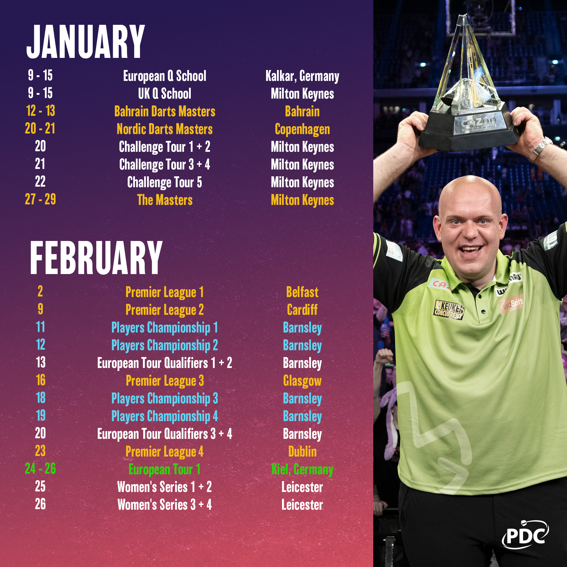 2023 pdc championship unleashes competitive spirit and thrilling action