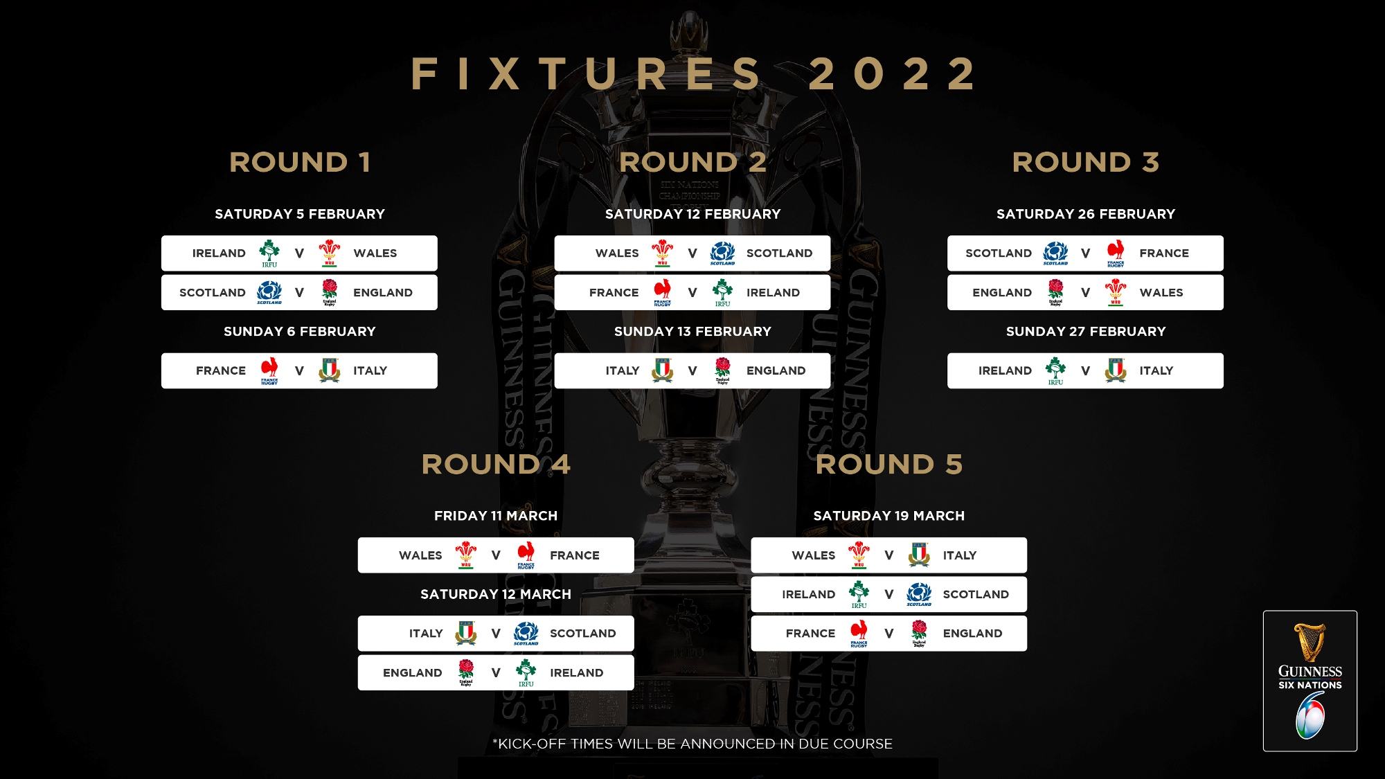 6 nations 2022 competitive matches to watch and enjoy this season