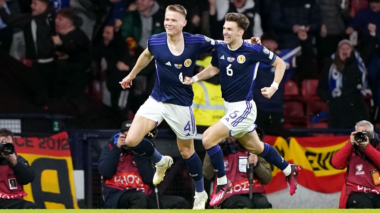 Spain v scotland 2023 mighty clash of football titans awaits