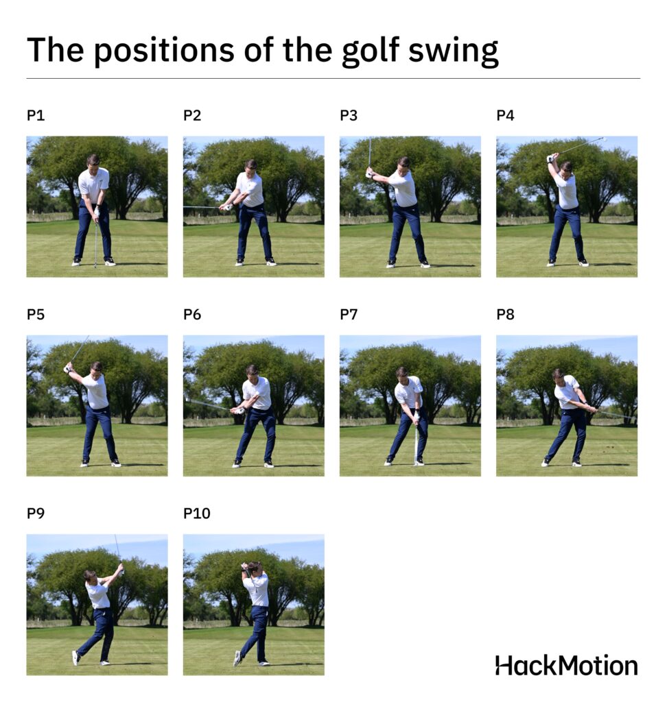 Golf swing stages dynamic insights for improving your game
