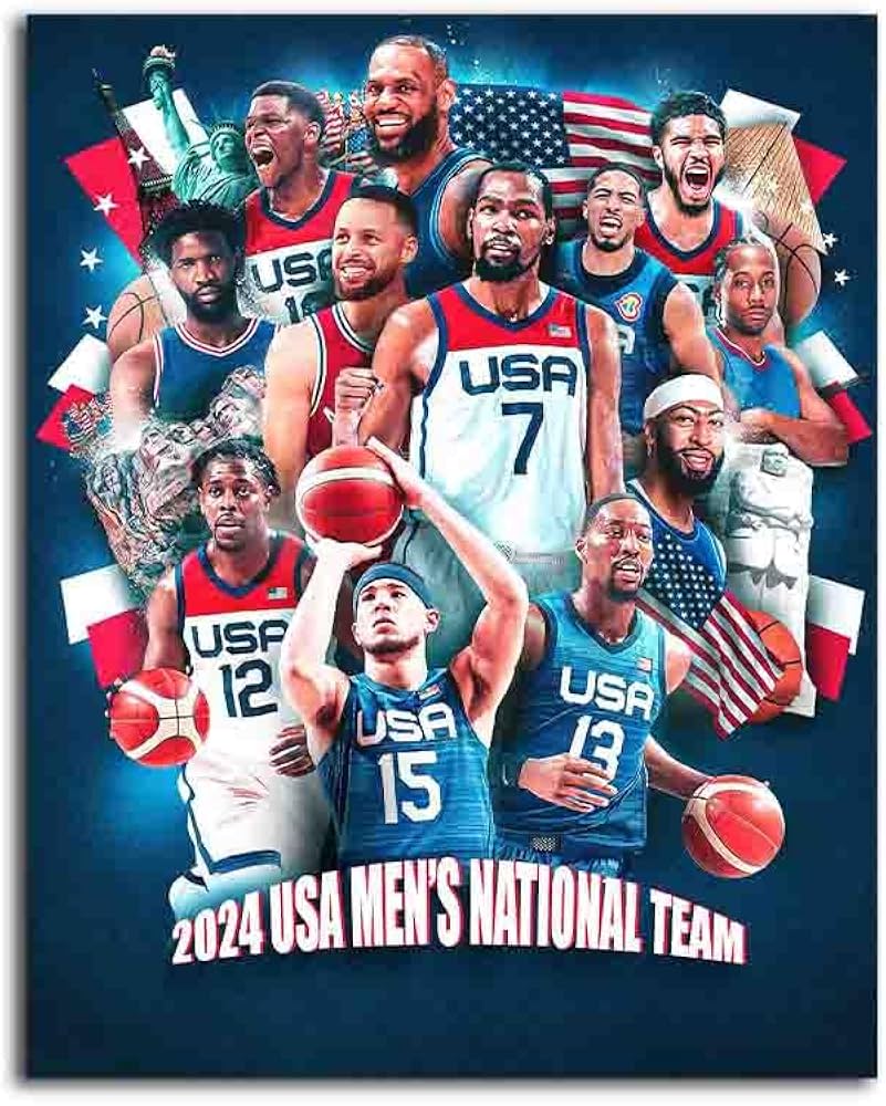 Eye-catching team usa posters to celebrate your patriotic spirit