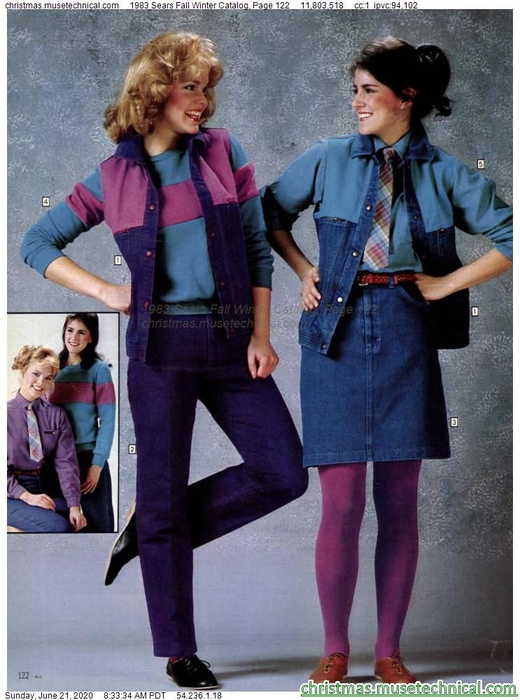 Elite trends in fashion in 1983 that shaped an iconic decade