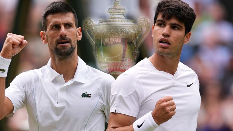 Wimbledon final photos: practical insights for capturing the moment