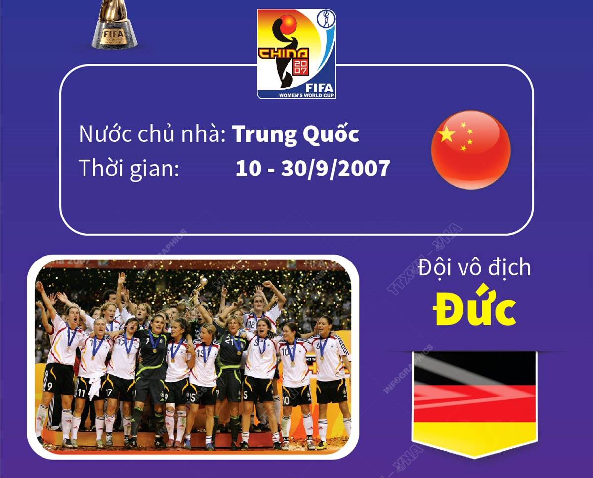 World cup 2007 stylish moments that defined a historic tournament
